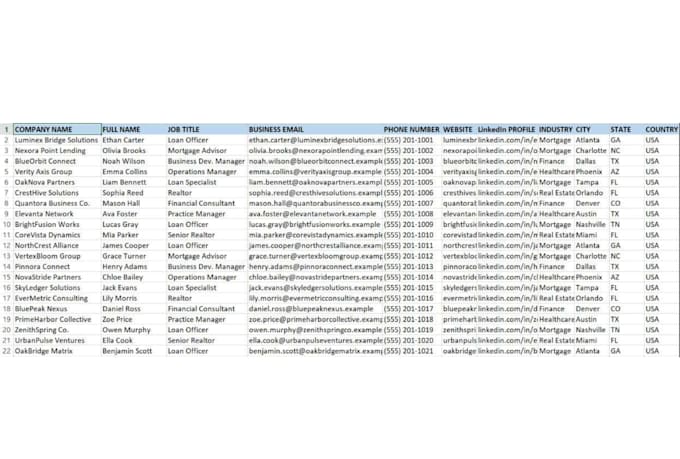 do b2b lead generation and web research